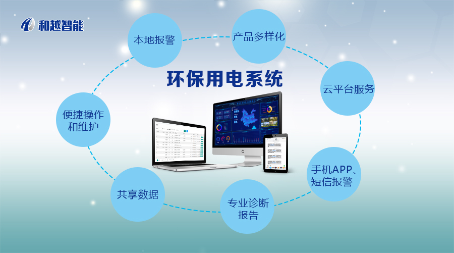能耗监控管理平台_能耗监测管理云平台_冷链监测温湿度云平台