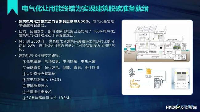 江森自控日立万宝空调_天津中央空调楼宇自控_去无锡江森自控空调