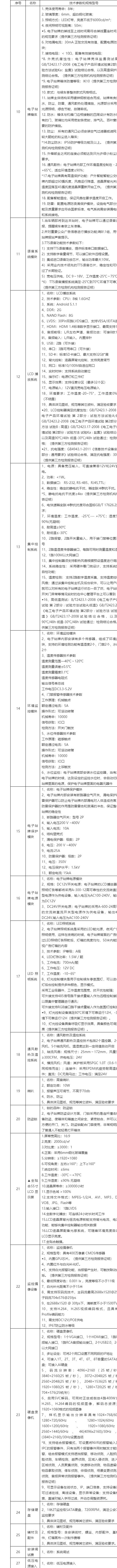 青岛公交站牌广告_公交电子站牌_郑州公交站牌广告