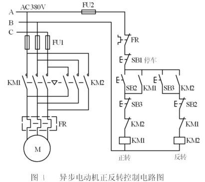 变频器能耗管理_品悦变频一级能耗_大唐集团以热效率为核心能耗管理指导意见