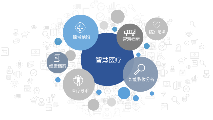 ibms系统叫什么_ibms系统架构_医院ibms智能化集成系统品牌