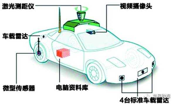 武汉智慧园区_智慧园区园区规划解决方案_物联网 智慧园区