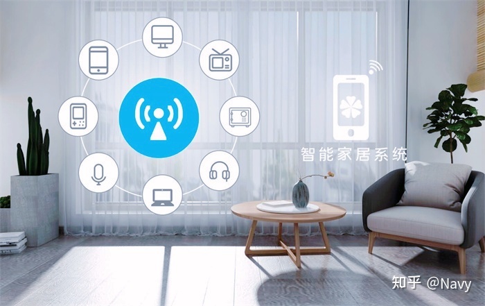 楼宇自控市场规模_中国广告市场 万亿规模_楼宇楼宇对讲系统