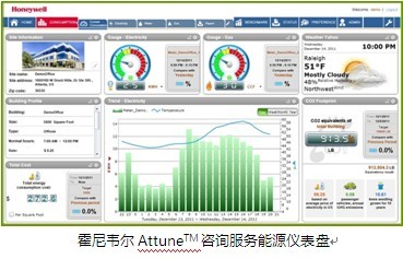 久力牌wfb系列无密封自控自吸泵_霍尼韦尔楼宇自控系列_楼宇设备自控系统工程