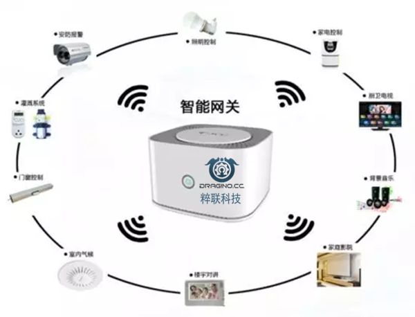 桥梁智慧监测云平台_地理国情监测云平台_能耗监测管理云平台