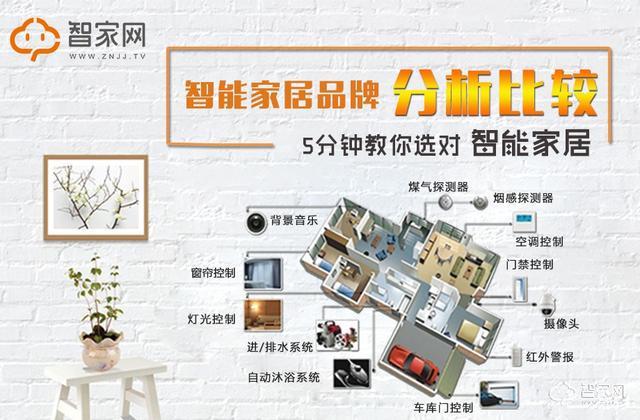 智能背景音乐_智能旅行箱的设计背景_智能购物车发展背景