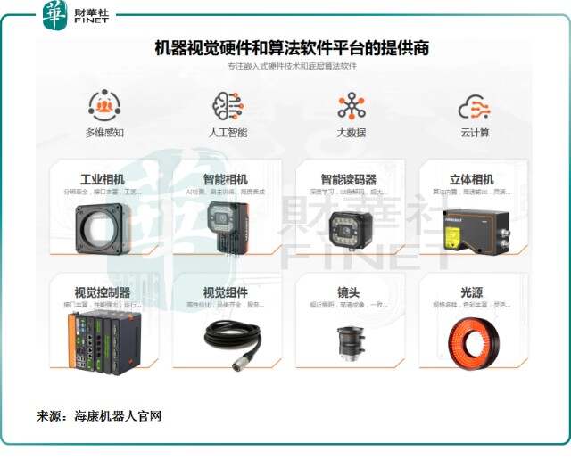 用友致远a6协同管理软件软件_ibms协同软件_软件 项目协同