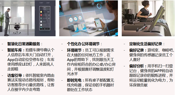 智能车库_车库智能照明系统_车库智能照明原理