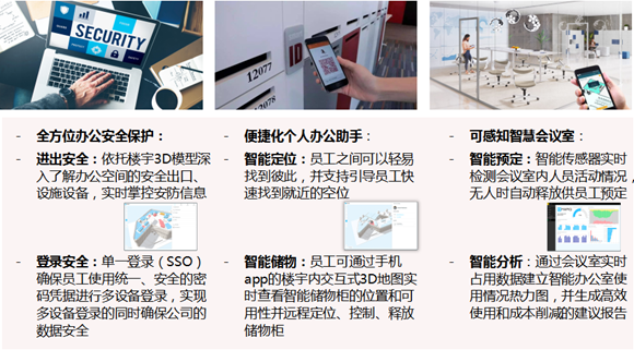 智能车库_车库智能照明原理_车库智能照明系统