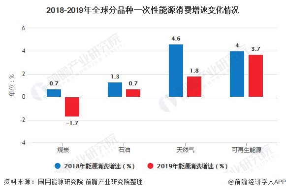 能耗监测_能耗监测云平台_能耗监测管理平台