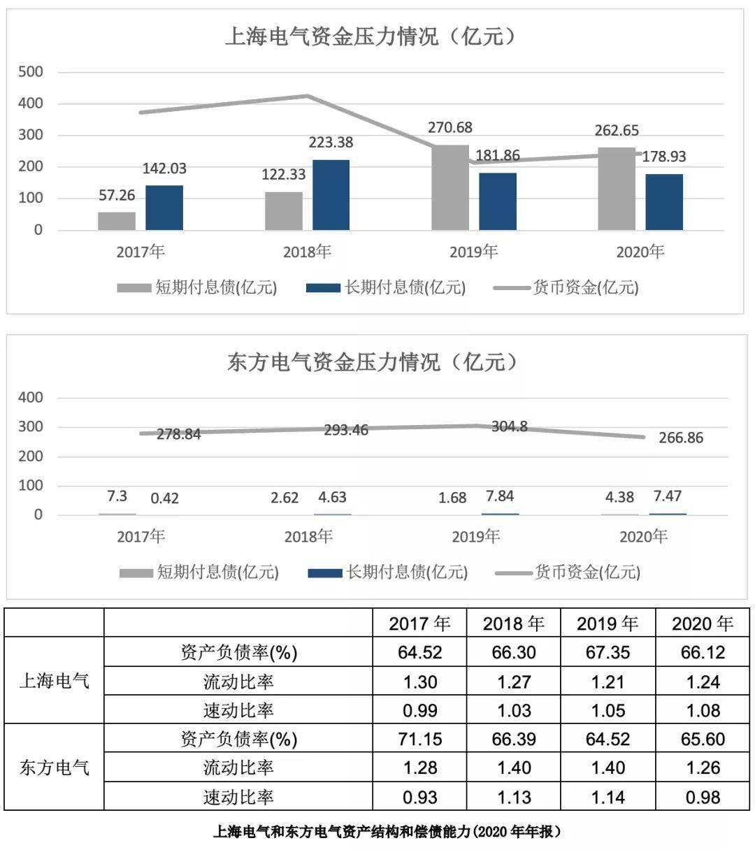 能耗监测云平台_能耗监测_能耗监测管理平台