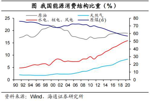 中国历代王朝采取了许多措施来加强对地方的管理_安全文明措施费管理_能耗管理措施