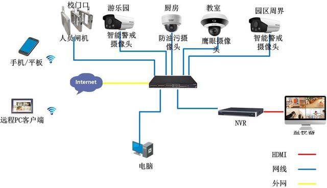 智慧用电整体解决方案智慧用电系统_山东能耗管理监测系统_智慧能耗管理系统