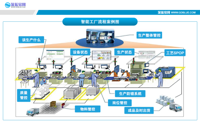 能源管理系统_能源体系管理法律法规_能源与节能管理基础