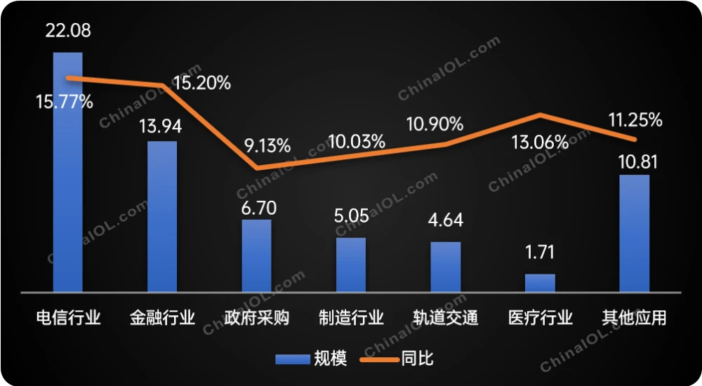 济南能耗管理监测系统_变频器能耗管理_员工宿舍能耗管理