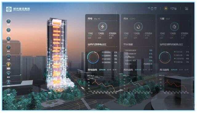 北京智慧园区_智慧园区物联网平台_北京智慧园区