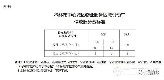 管理能耗费_大唐集团以热效率为核心能耗管理指导意见_二级能耗和三级能耗有什么差别