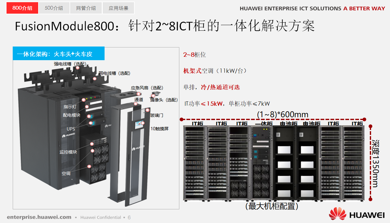 安防智慧产业园区_2016中国智慧园区运营·上海峰会_智慧园区设计方案