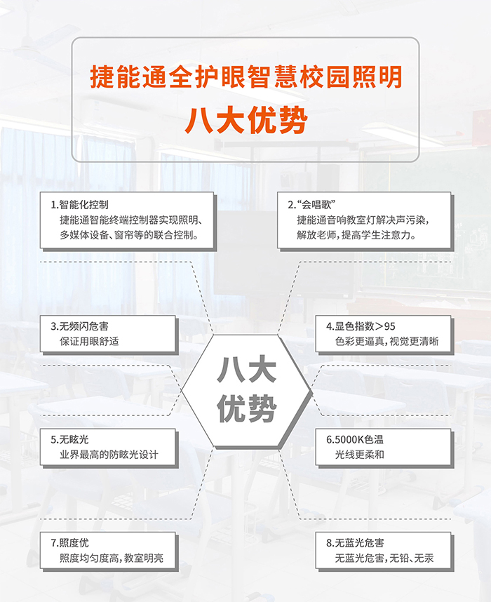 虚拟化云计算平台的能耗管理_能耗超标分析_能耗分析管理系统