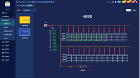 虚拟化云计算平台的能耗管理_能耗超标分析_能耗分析管理系统