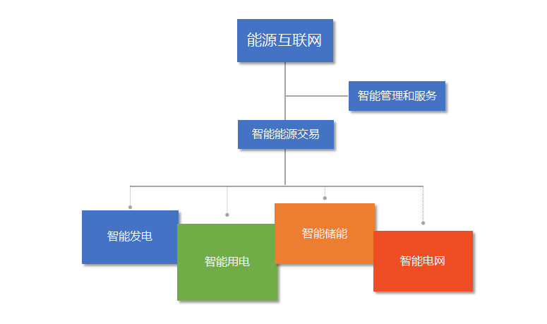 微信截图_20190930173438.png