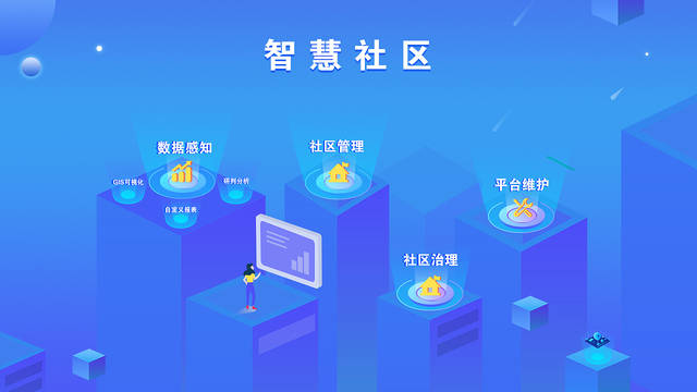 智能小区_国家电网 智能用电小区试点工程建设导则_什么是智能用电小区