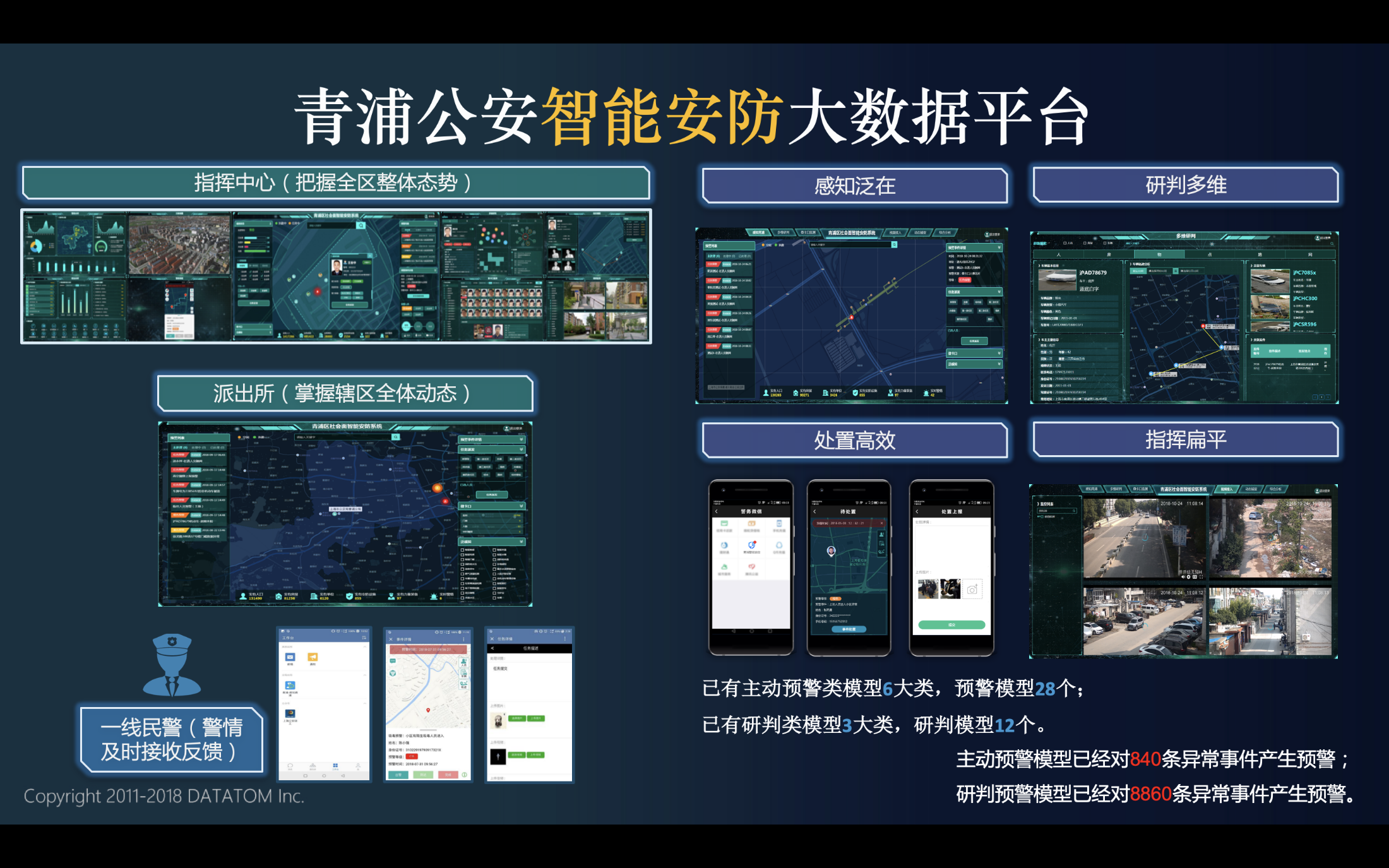 智能安防_非智能,不安防——2014安防行业发展新趋势论坛_安防智能科技公司