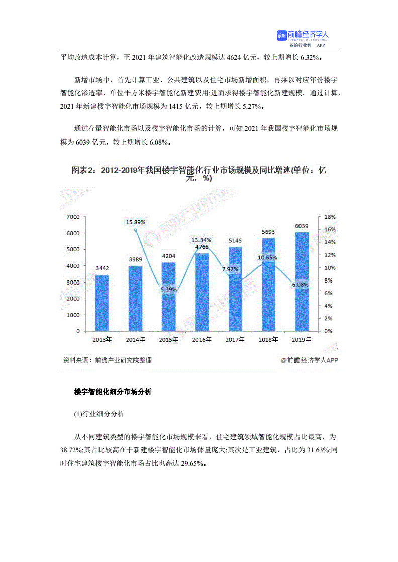 楼宇综合布线方案_楼宇自控维护方案_楼宇监控方案