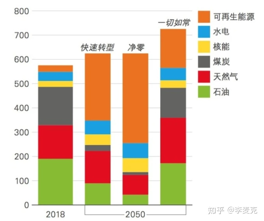 上海迪士尼乐园首个功能性配套项目分布式能源中心揭牌_分布式能源规划师岗位能力证书_分布式能源