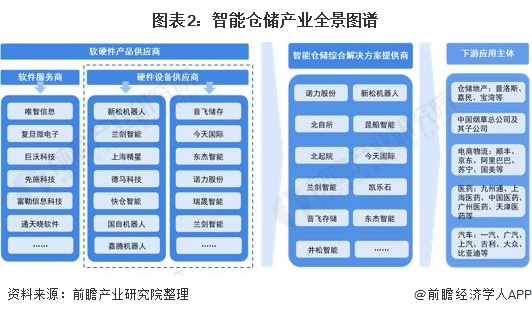 楼宇自控介绍_万讯自控_自控飞机游乐设备介绍