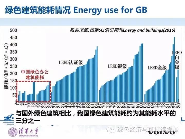 楼宇自控设备_自控楼宇冷热源系统_大度楼宇设备有限公司