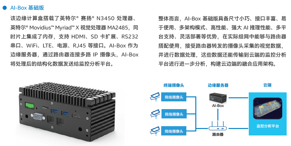 幼儿园区角设计设计存在的问题_智慧园区设计方案_智慧园区和智能园区