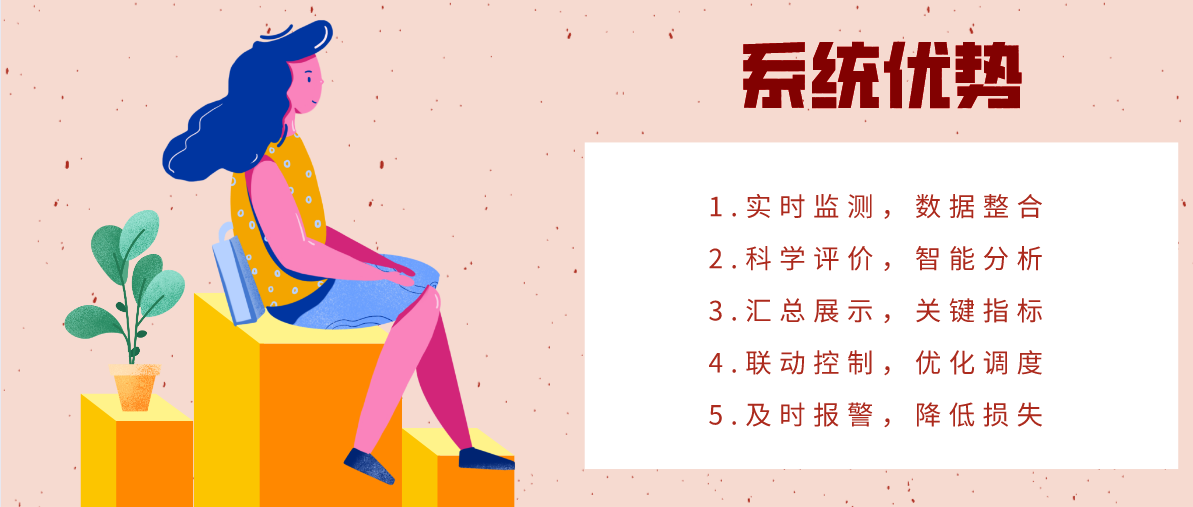 能耗管理图片_建筑能耗包括 的能耗_山东能耗管理监测系统