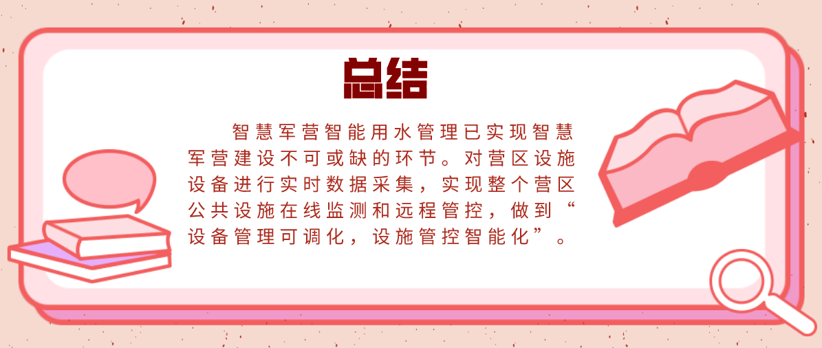 能耗管理图片_建筑能耗包括 的能耗_山东能耗管理监测系统