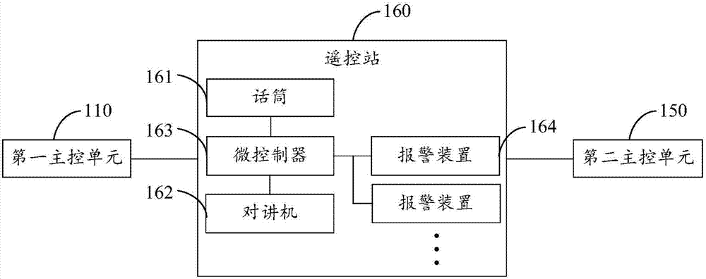 声光报警灯_m5010 7声报警_加了一根内存条开机俩声报警声音