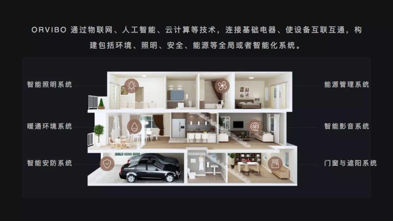 智能情感音响灯怎么用_emoi智能音响灯客服电话_智能灯
