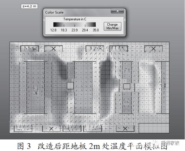 虚拟化云计算平台的能耗管理_服务器机房管理流程图_机房能耗管理
