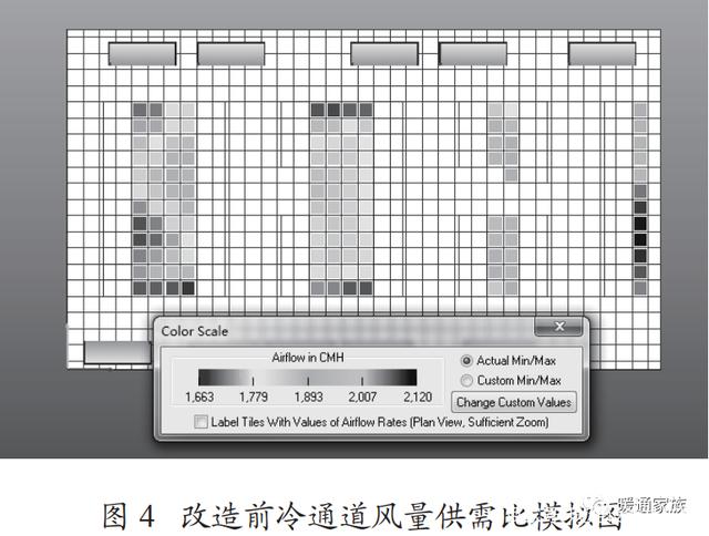 虚拟化云计算平台的能耗管理_服务器机房管理流程图_机房能耗管理