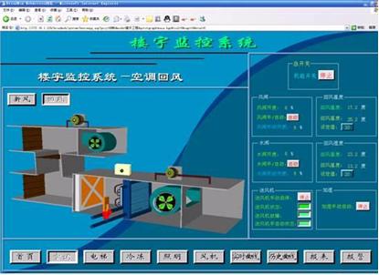 楼宇自控工程_上海锐能楼宇设备工程有限公司_上海智昕楼宇设备工程有限公司