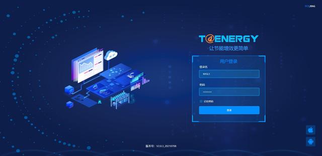 医院能耗管理系统_绩效管理是管理组织绩效的系统_员工宿舍能耗管理