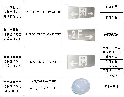 建筑照明设计标准 下载_建筑照明_建筑照明设计标准培训讲座