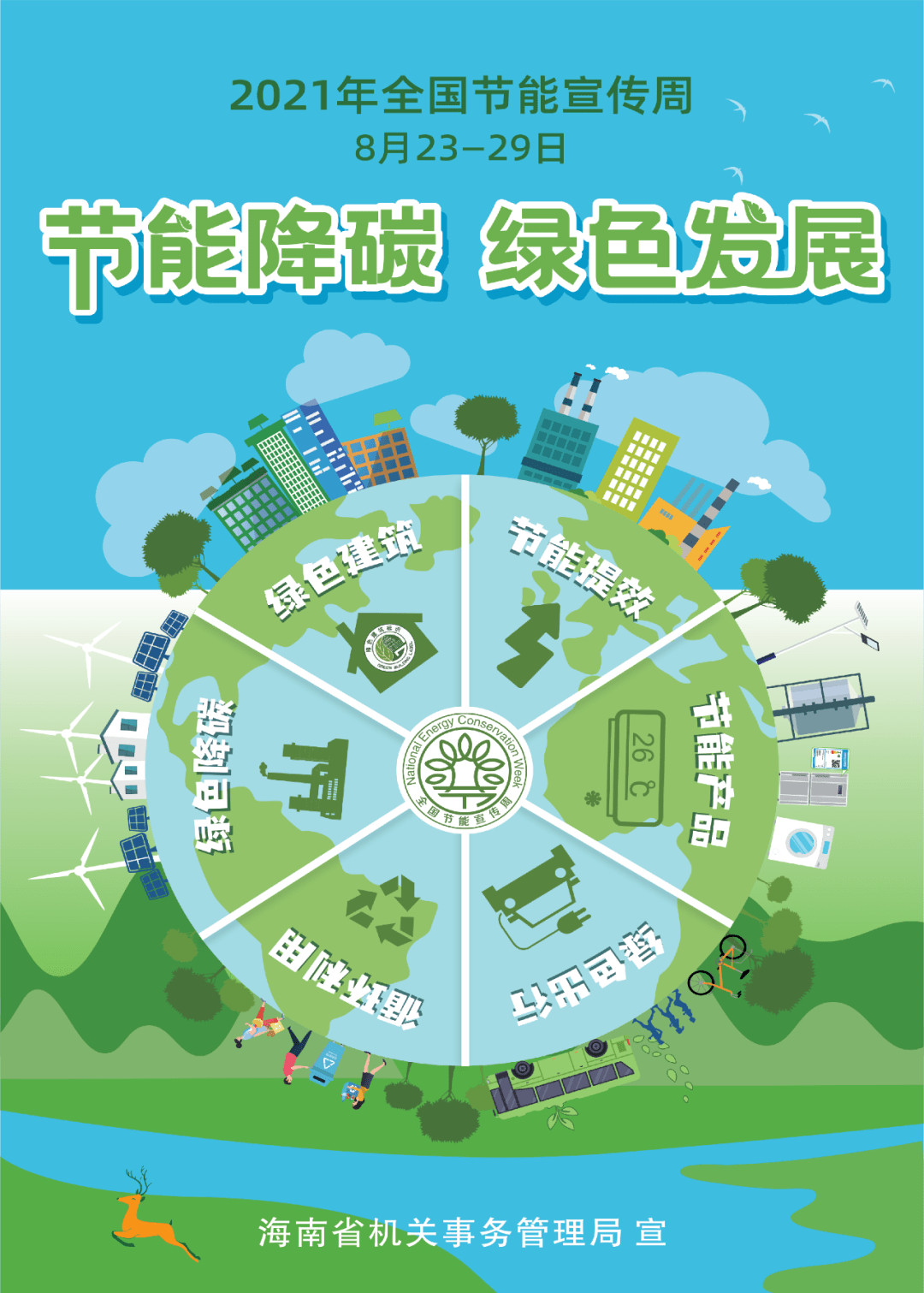 工业节能管理_芜湖工业能耗管理系统节能减排_公建节能计算能耗过大,怎样调整