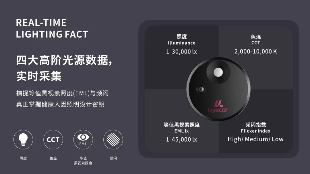 最新建筑照明设计标准_建筑照明_建筑照明设计标准 下载