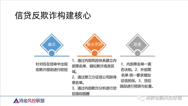 大数据平台_百度 大数据 平台_大数据监控平台界面