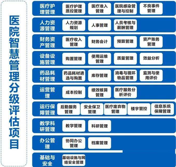 智能化系统ibms_ibms系统叫什么_ibms厂商