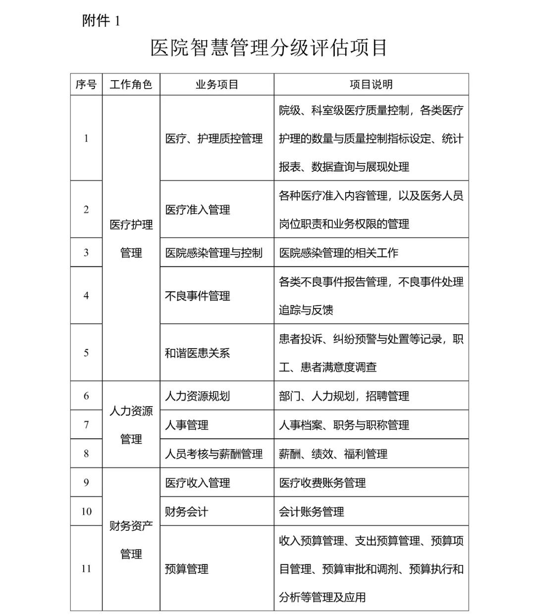 ibms系统叫什么_ibms厂商_智能化系统ibms