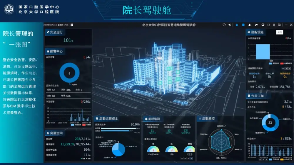 医院智能呼叫系统_医院ibms智能化集成系统品牌_智能家庭系统 什么品牌