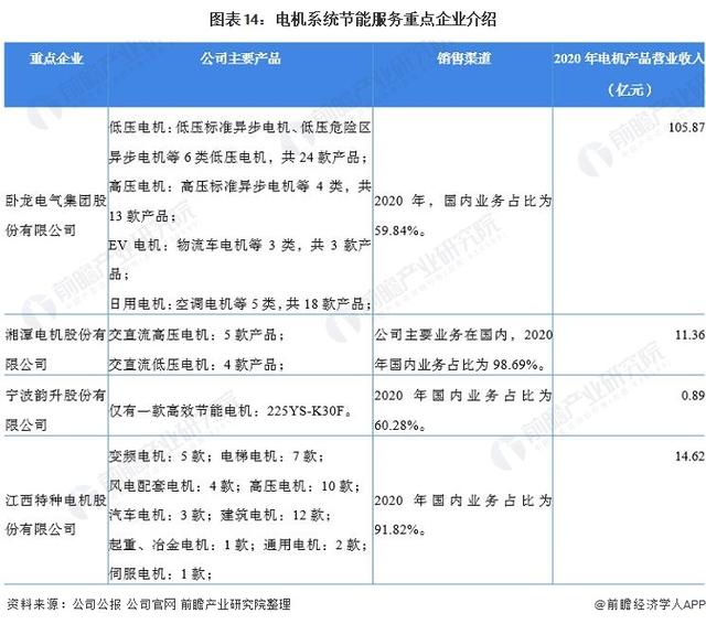 品悦变频一级能耗_变频器能耗管理_格力品悦大一匹变频三级能耗