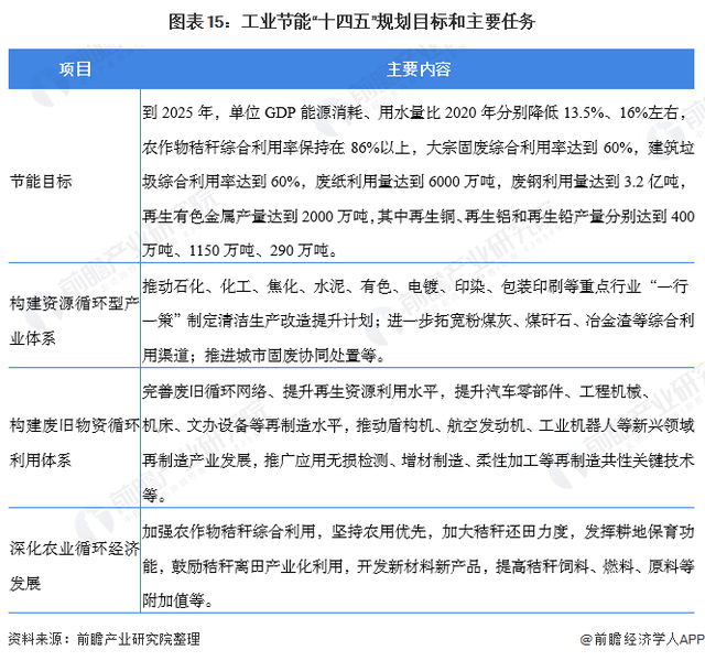 格力品悦大一匹变频三级能耗_品悦变频一级能耗_变频器能耗管理