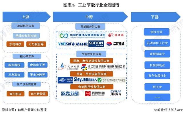 格力品悦大一匹变频三级能耗_变频器能耗管理_品悦变频一级能耗